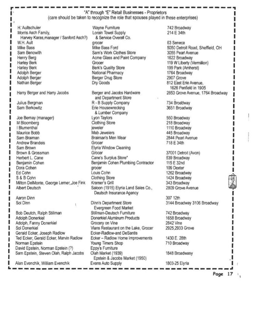 Listofretailbusinesses